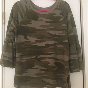 Current Elliott top 2